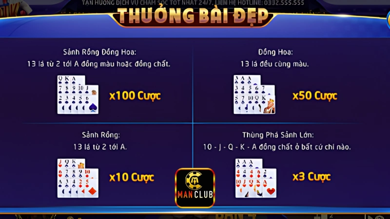 Bật Mí Mẹo Chơi Game Bài Mậu Binh Hay Của Cao Thủ Manclub Kỹ năng kiểm soát tâm lý và chơi bền bỉ