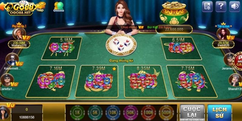 Go 88 Bầu cua Go 88 là gì?