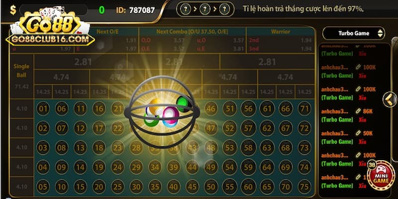 Tổng Quan Về Go 88 - Khám Phá Sân Chơi Number Game Cực Hot Các loại kèo được cá cược trong number game